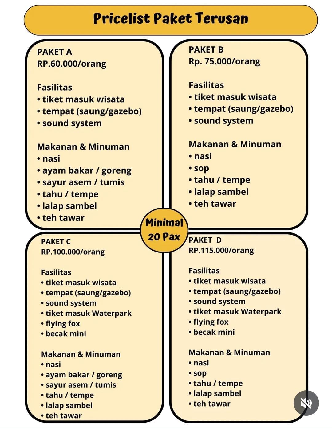 Paket Camping Sedari